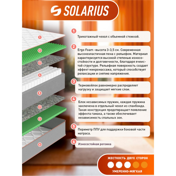 Матрас ортопедический Solarius Индиго 21 200х190 см