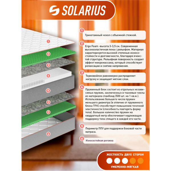 Матрас ортопедический Solarius 1000 Индиго 21 180х190 см